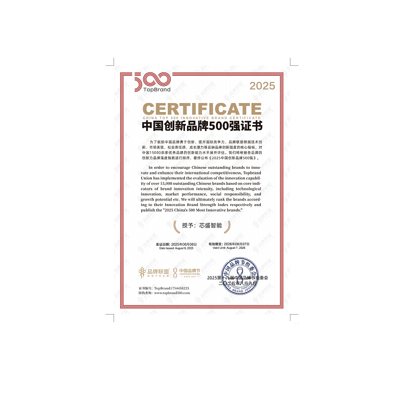 Top 500 Innovative Brands in China