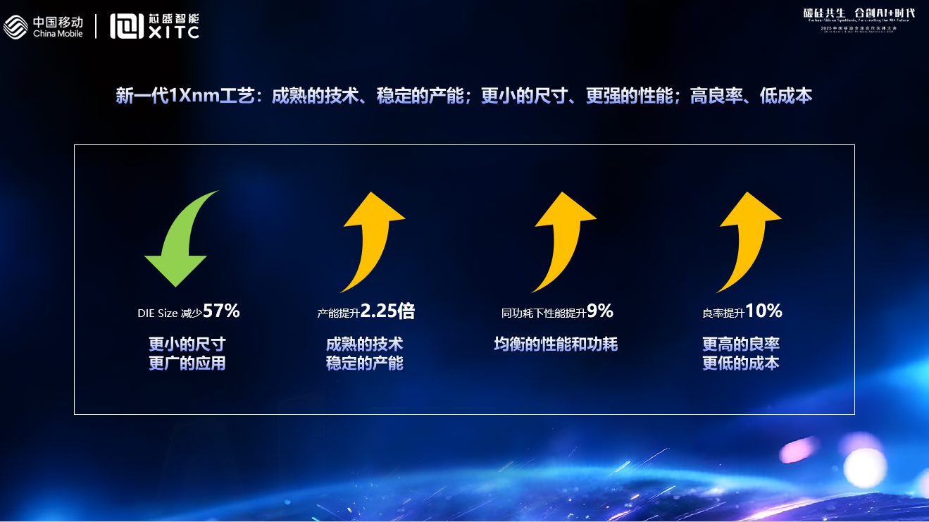 1765420237923370.png 3420da1f-2eaa-42b5-80a0-c034225b93c4.png