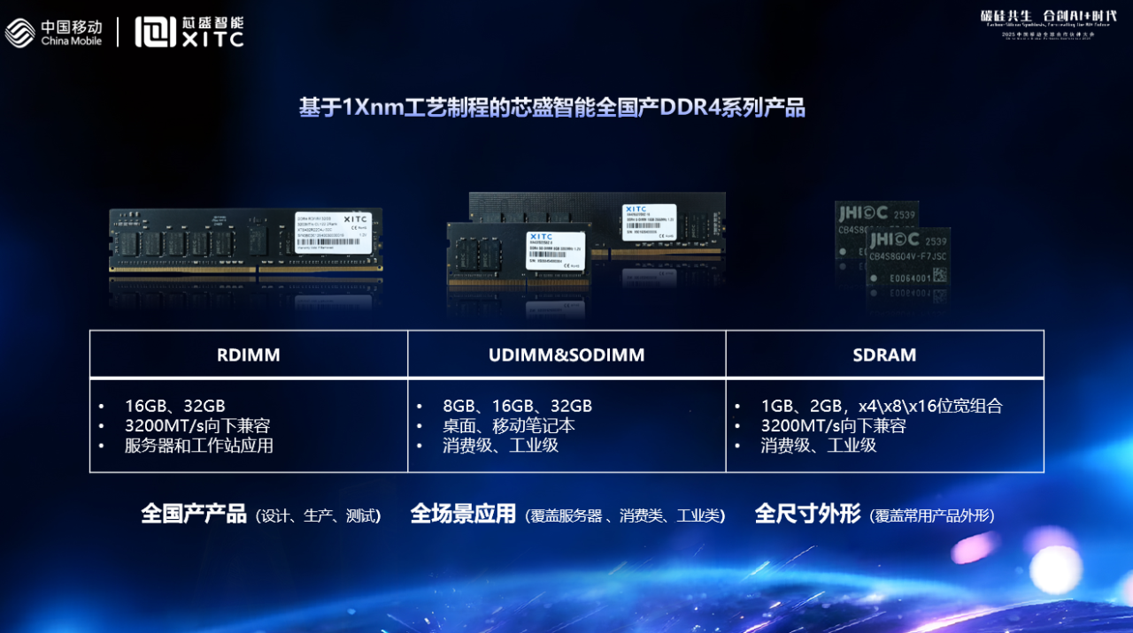 1765420284107543.png 4cdd3056-72ea-4810-b676-c292b539c5bf.png